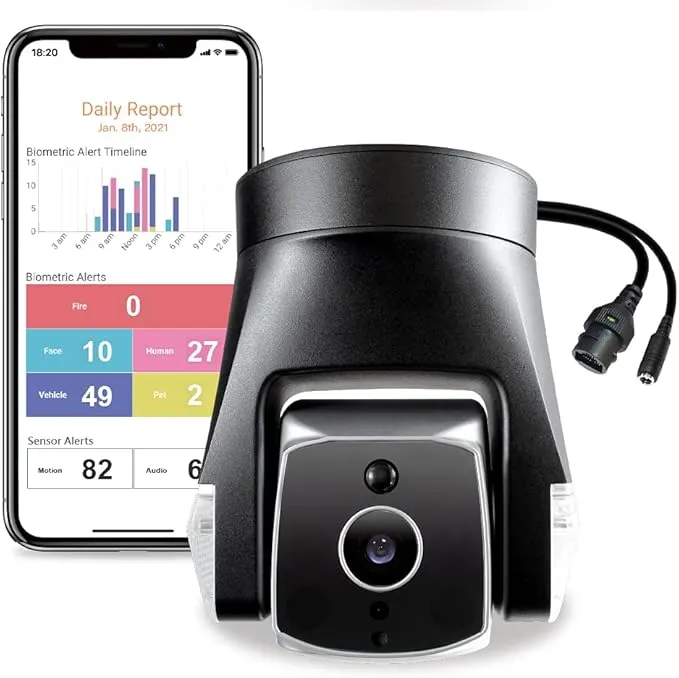 Amaryllo Ares Biometric 360 Auto Tracking Outdoor PTZ Wi-Fi/Ethernet Security Camera with Face Recognition, Support Fire Warning, Support Person Vehicle Pet Detection, IP66, 1080p FHD, Night Vision